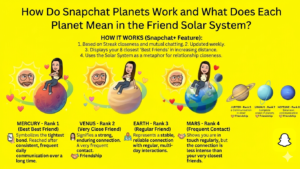 Snapchat Planets - ifixit
