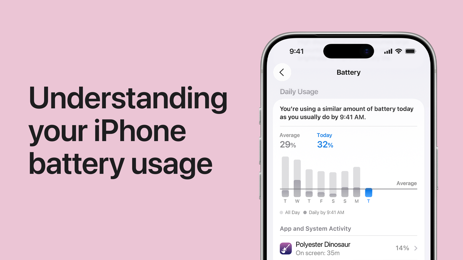 How to Fix iPhone Battery Problems Without Replacing the Phone?